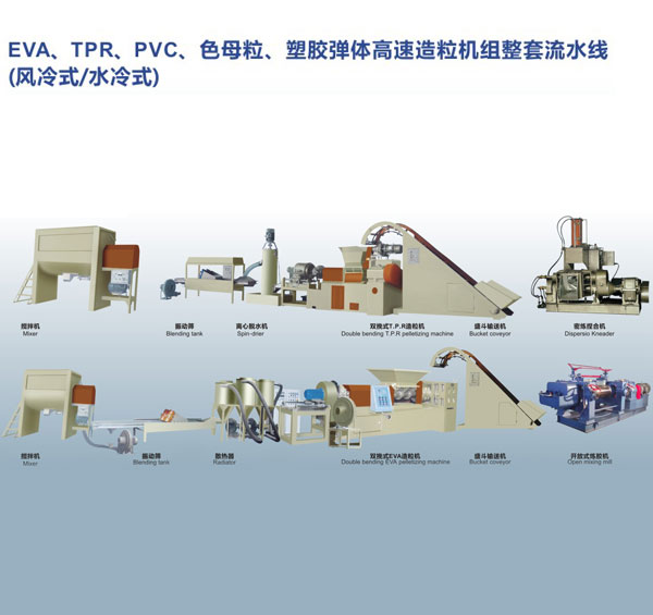 EVA,TPR,PVC,色母粒、塑膠彈性體高速造粒機(jī)組整套流水線（風(fēng)冷式、水冷式）